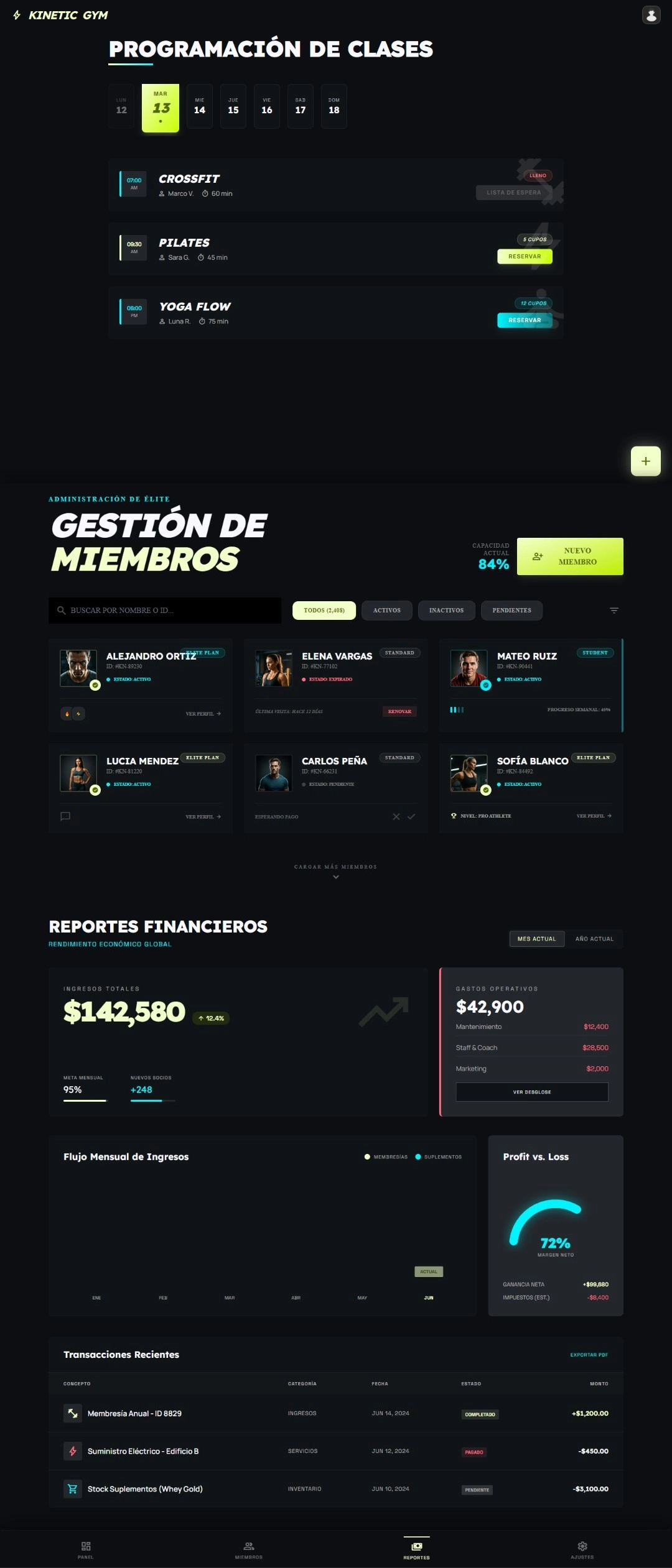 Gestión Gimnasios